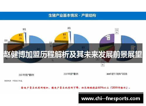 赵健博加盟历程解析及其未来发展前景展望