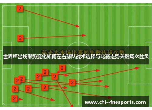 世界杯出线形势变化如何左右球队战术选择与比赛走势关键场次胜负 世界杯出线形势变化如何左右球队战术选择与比赛走势关键场次胜负