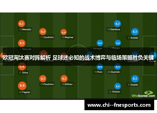 欧冠淘汰赛对阵解析 足球迷必知的战术博弈与临场策略胜负关键 欧冠淘汰赛对阵解析 足球迷必知的战术博弈与临场策略胜负关键