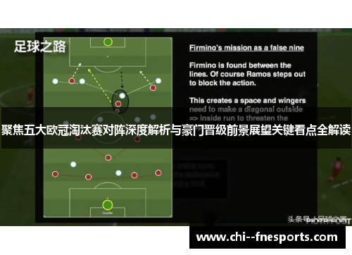 聚焦五大欧冠淘汰赛对阵深度解析与豪门晋级前景展望关键看点全解读