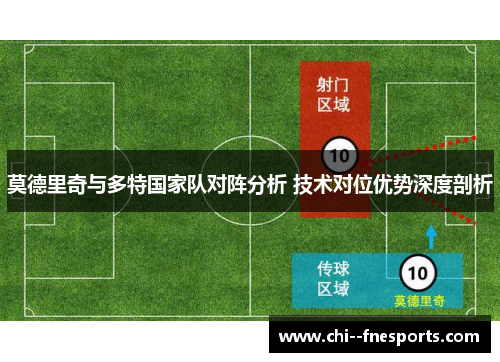 莫德里奇与多特国家队对阵分析 技术对位优势深度剖析 莫德里奇与多特国家队对阵分析 技术对位优势深度剖析