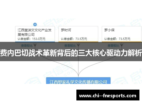 费内巴切战术革新背后的三大核心驱动力解析 费内巴切战术革新背后的三大核心驱动力解析