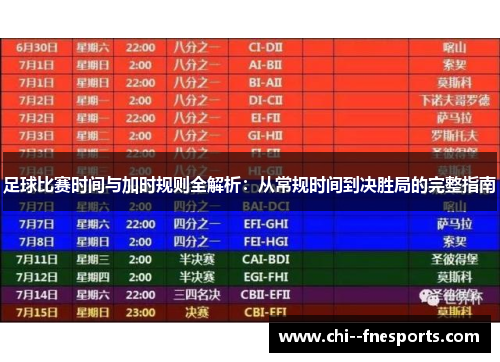 足球比赛时间与加时规则全解析：从常规时间到决胜局的完整指南