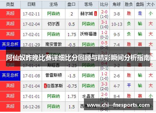 阿仙奴昨晚比赛详细比分回顾与精彩瞬间分析指南