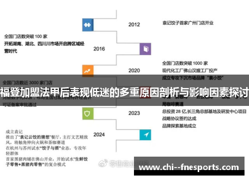 福登加盟法甲后表现低迷的多重原因剖析与影响因素探讨 福登加盟法甲后表现低迷的多重原因剖析与影响因素探讨